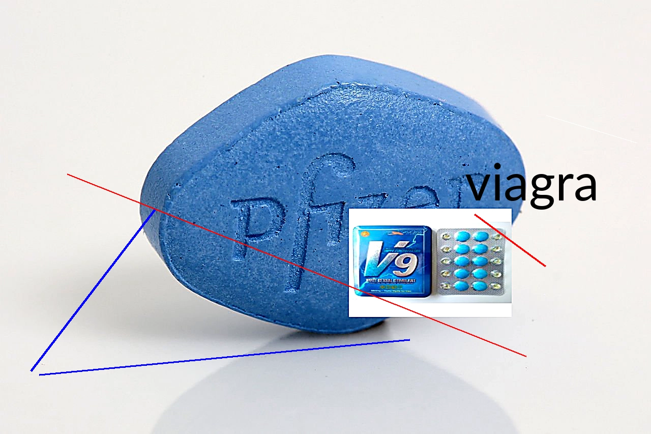 Viagra pour femme pharmacie